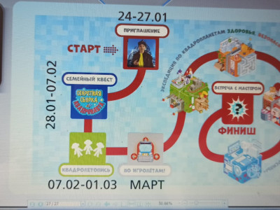 "Квадролетопись"  продолжается!Детский сад №48, Группа "Гвоздика".