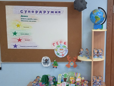 Голосуем за название нашей Земли в Квадромире. Какими же качествами обладают все супердружцы?