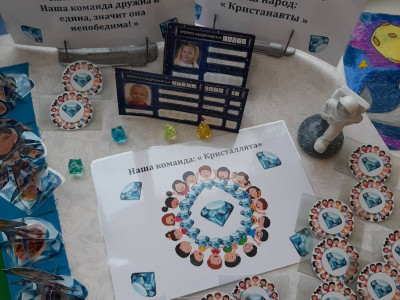 Наша квадролетопись. г.Красноярск  Мы теперь ,, Кристаллята" - сплоченная команда! Подготовка к экспедиции продолжается.....