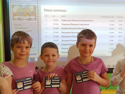 Ребята знакомят квадронавтов с планеты Квадриус с гербом и девизом. Теперь они могут увидеть его изображение! На фото лидеры и их пропуска. 